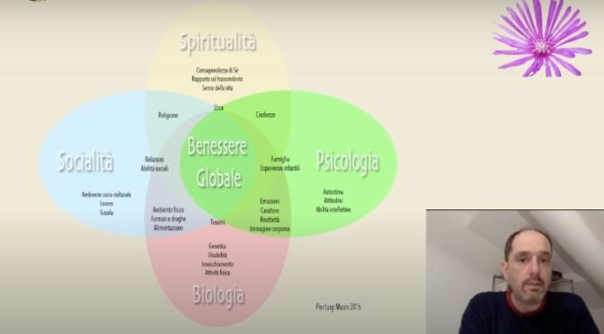 La salute come integrazione di Biologia, Psicologia, Socialità e Spiritualità – video